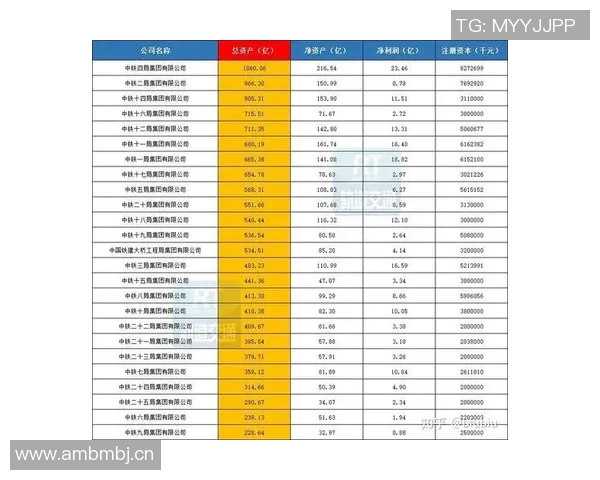 武汉乒乓球队在个人能力排行榜中荣登第八名展现强劲实力与潜力 武汉乒乓球队在个人能力排行榜中荣登第八名展现强劲实力与潜力