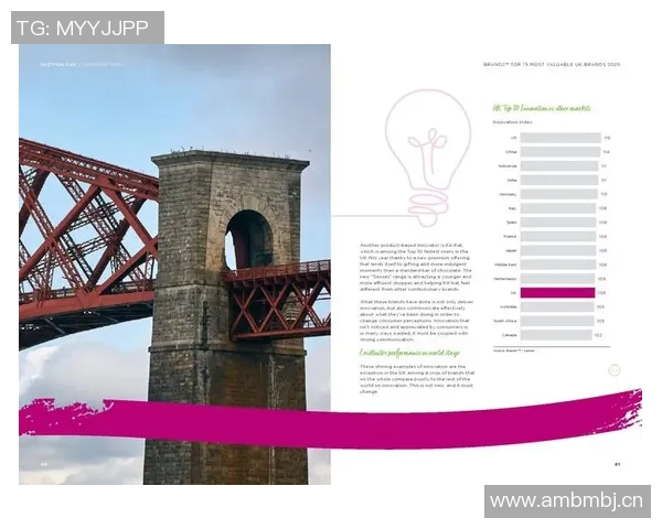 英超球队的品牌价值如何衡量 英超球队的品牌价值如何衡量