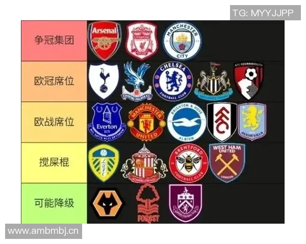 英超每支球队的主场分布和城市位置 地图直观展示 英超每支球队的主场分布和城市位置 地图直观展示